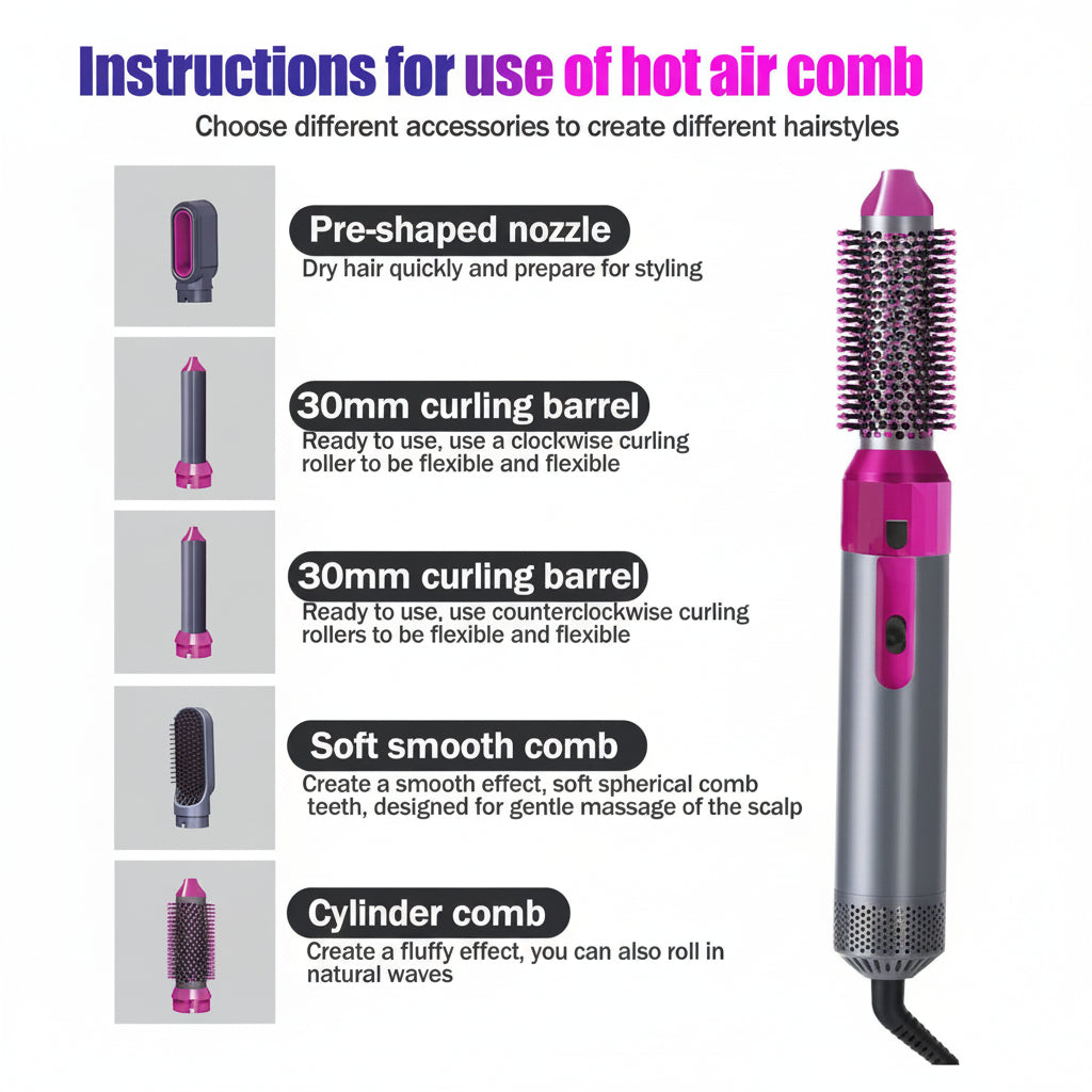 Hot Air Brush (5-in-1)